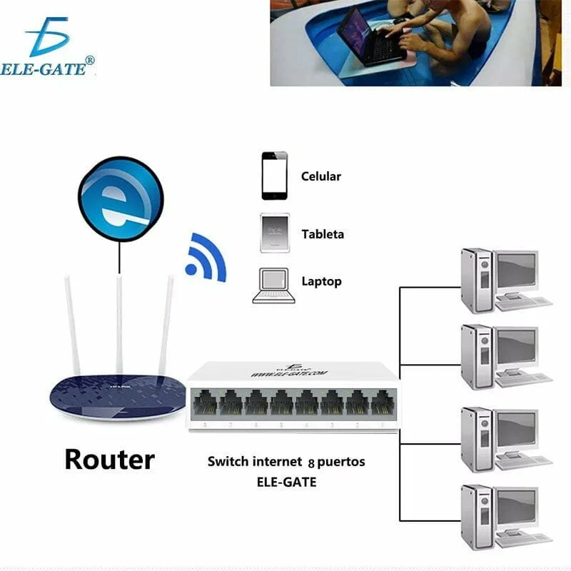 hub internet referencia
