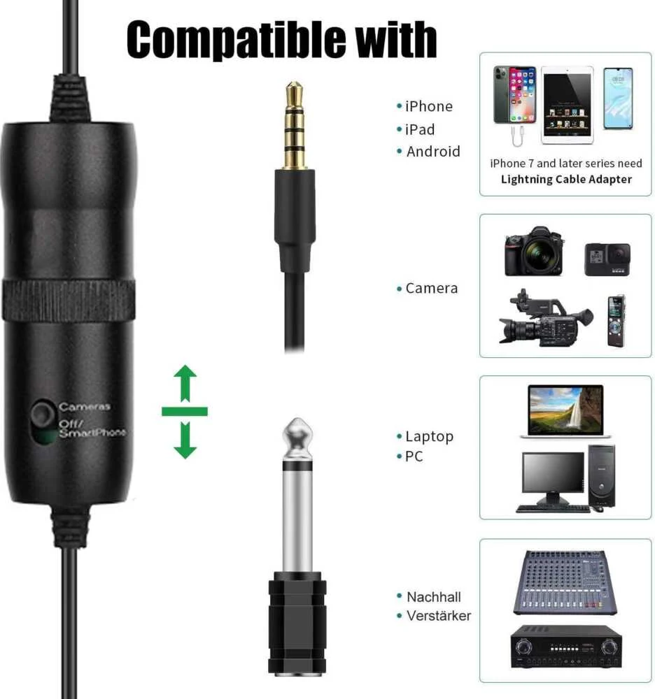 Micrófono para PC y cámara Compatibilidad