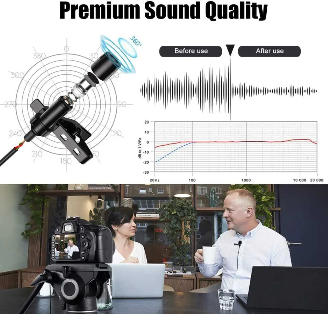Micrófono para PC y cámara Sonido de Calidad