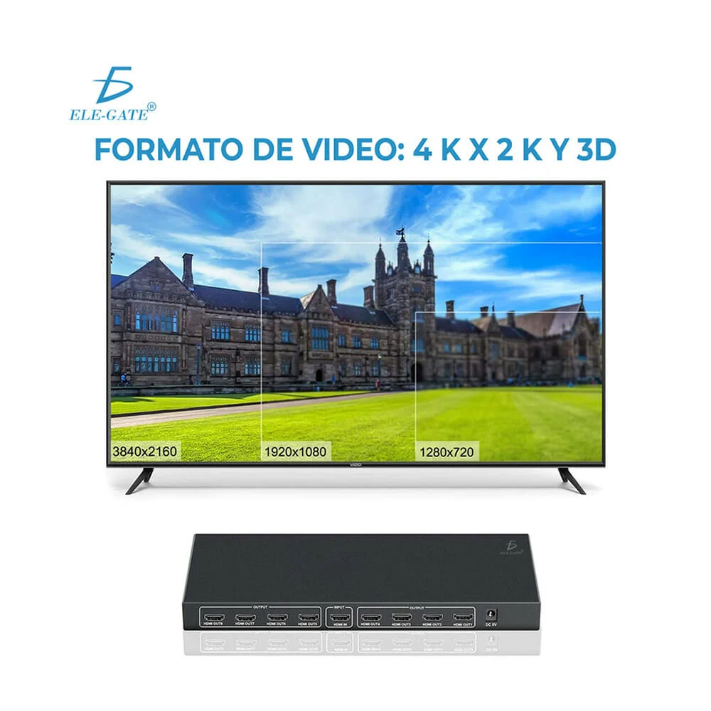 Galería