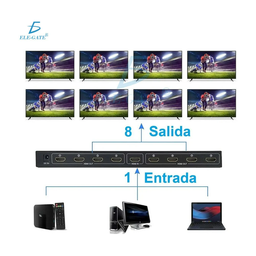 Galería
