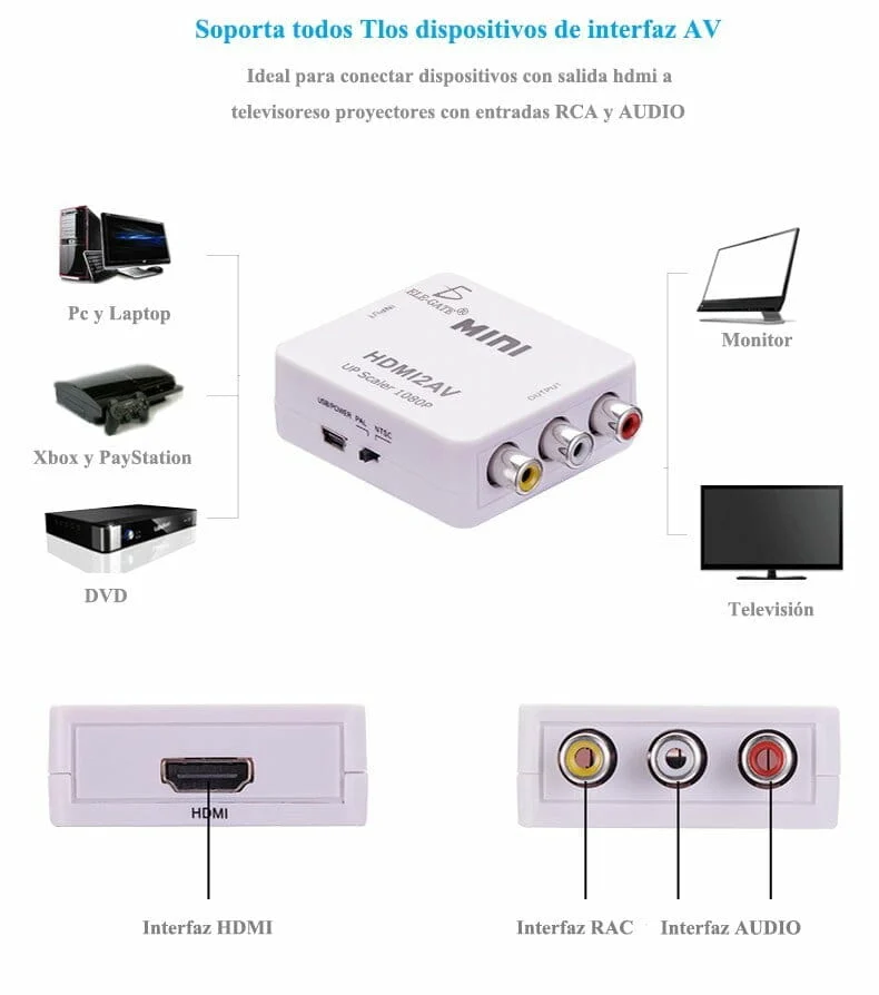 convertidor hdmi a rca entradas