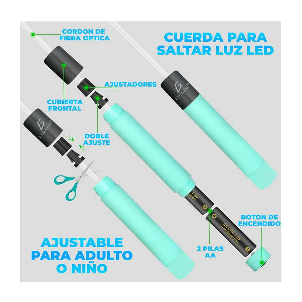 Blíster con cuerda transparente para sa...