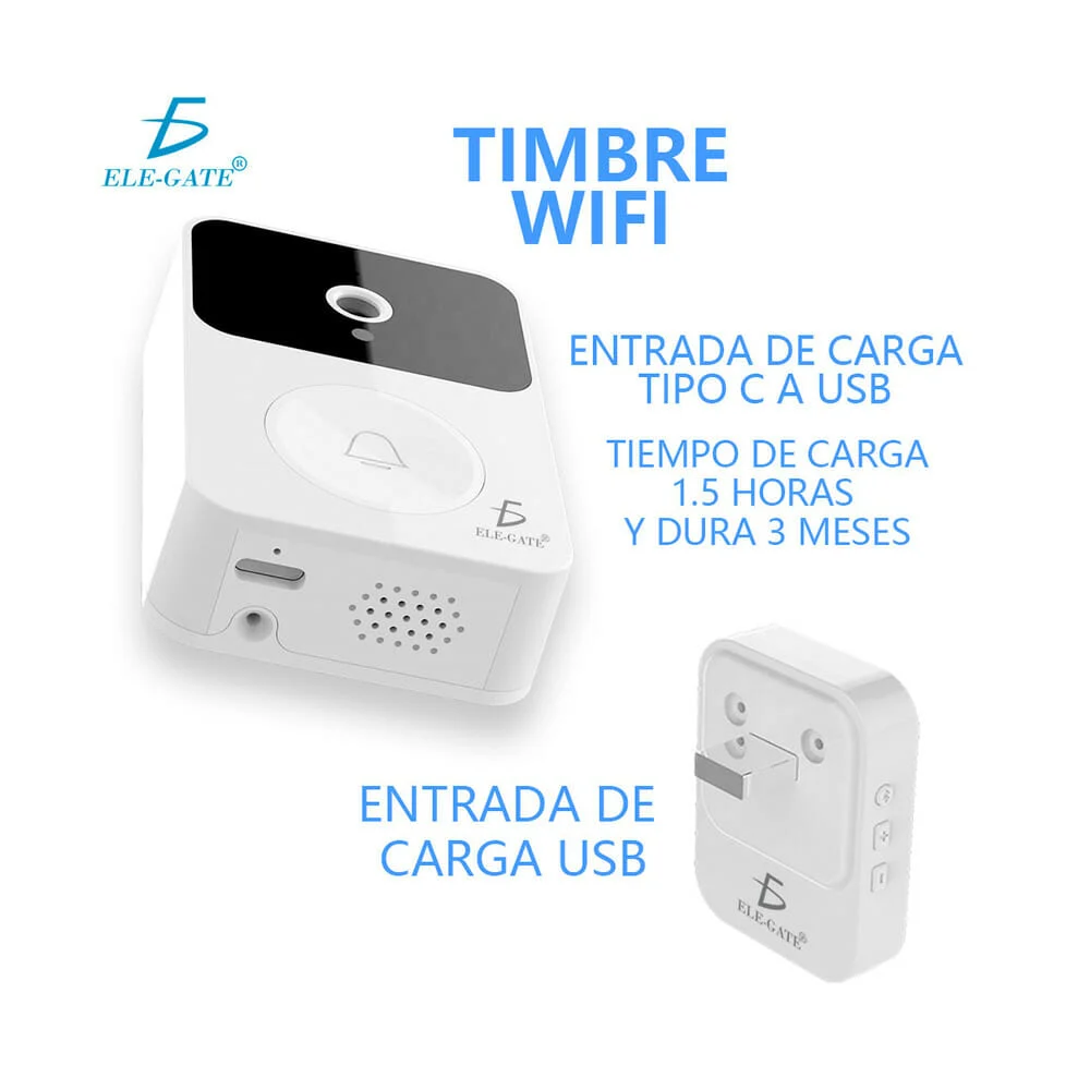 Galería