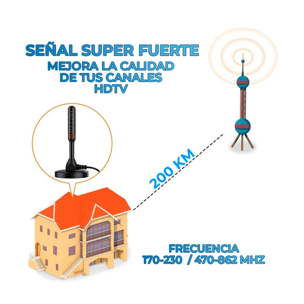 Galería