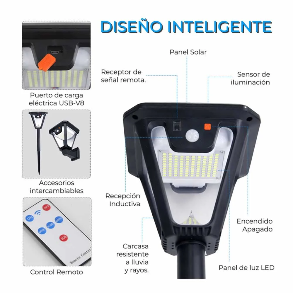 Galería