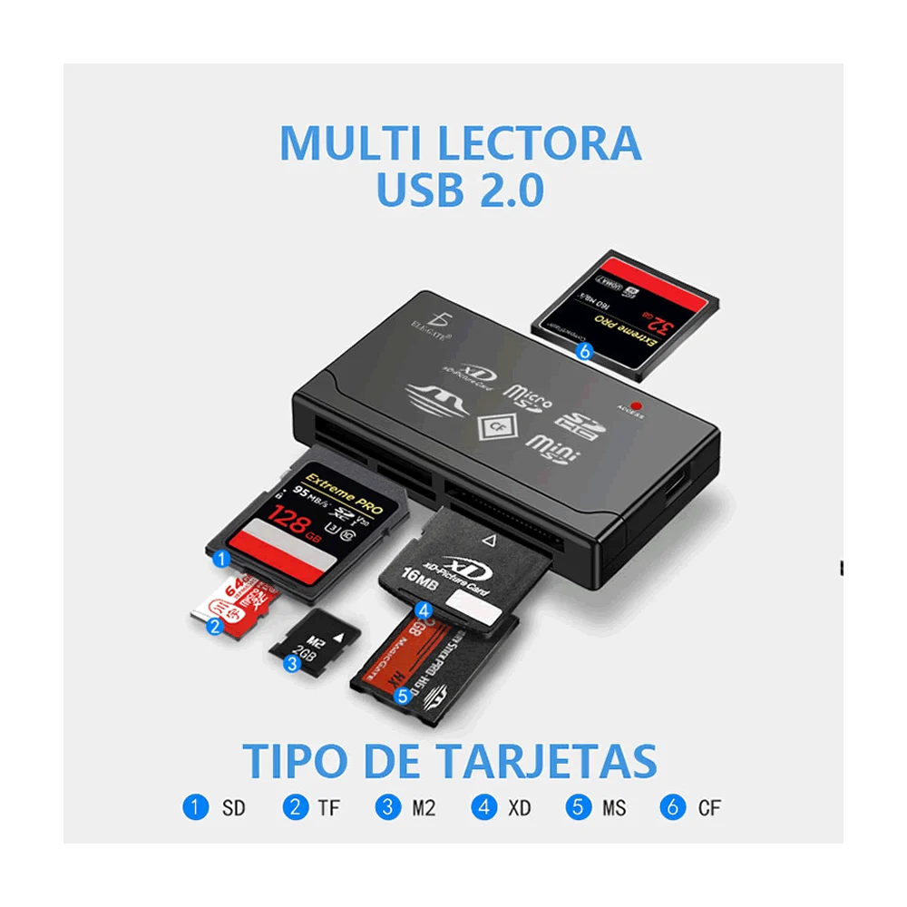 Galería