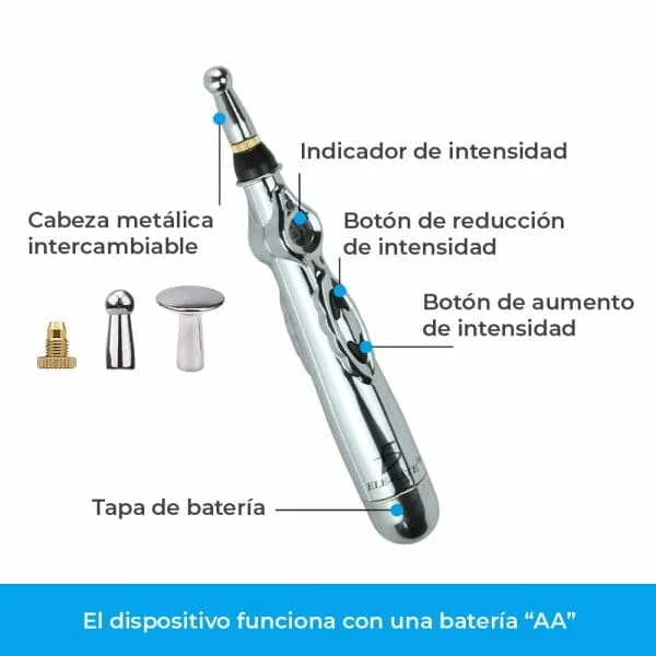 Galería