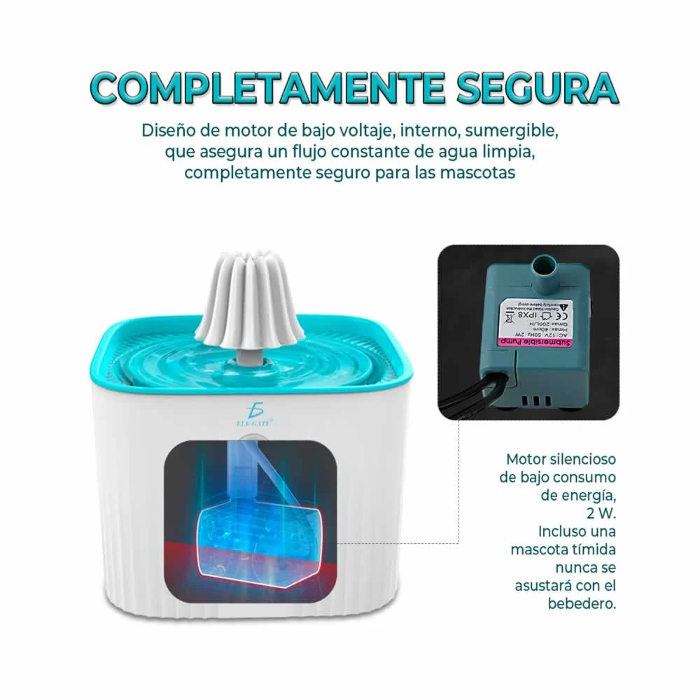 Galería
