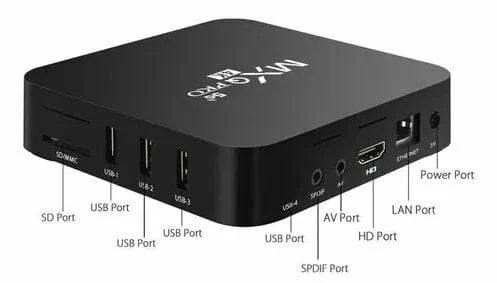 Tv box android