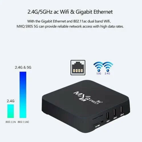 Tv box android