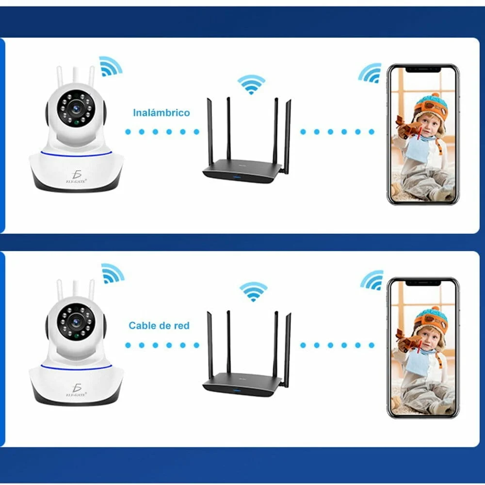 cámara de seguridad wifi 7
