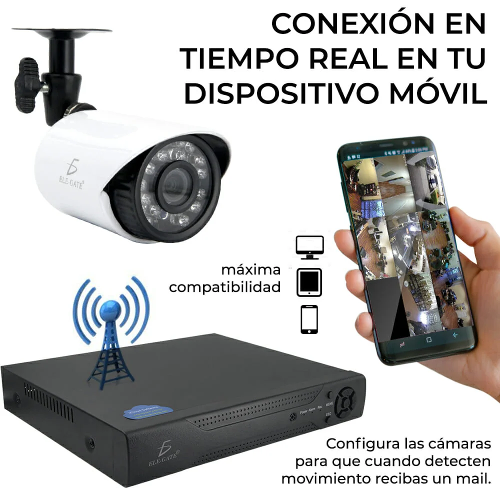 kit cámaras de seguridad 2 megapíxeles movil