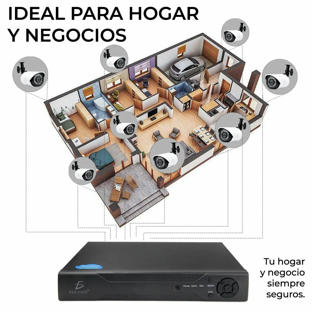 kit cámaras de seguridad 2 megapíxeles negocio