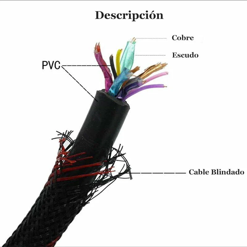 Cable hdmi mallado bicolor de 10m, para ...