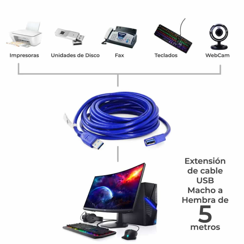 Galería