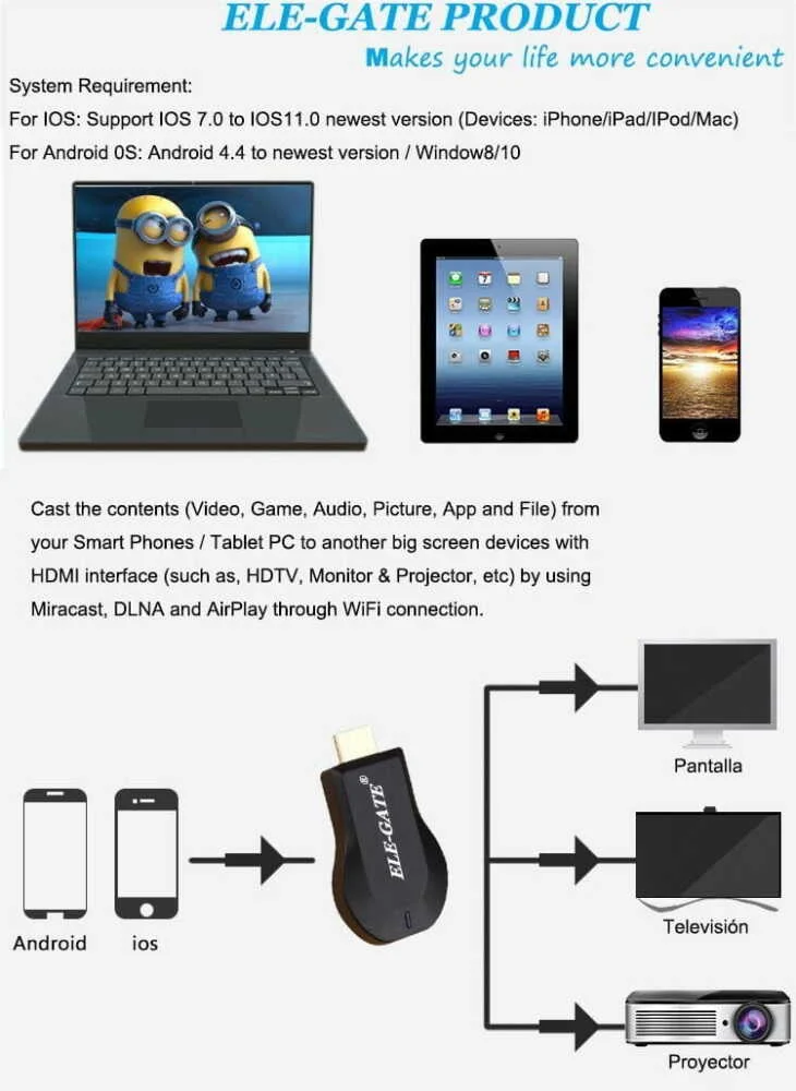 Mirascreen Airplay Wifi Miracast Tv Dongle Hdmi