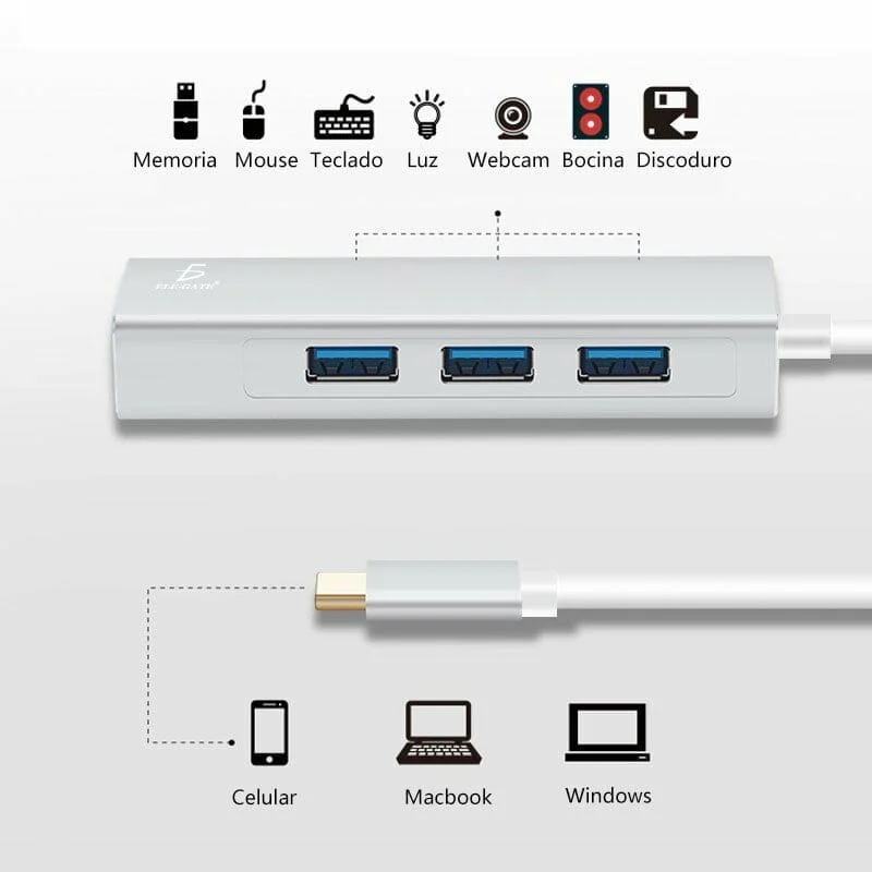 Adaptador / hub de 3 entradas usb y 1 lan con salida a tipo c, para windows, macos o celulares / wl.32typec