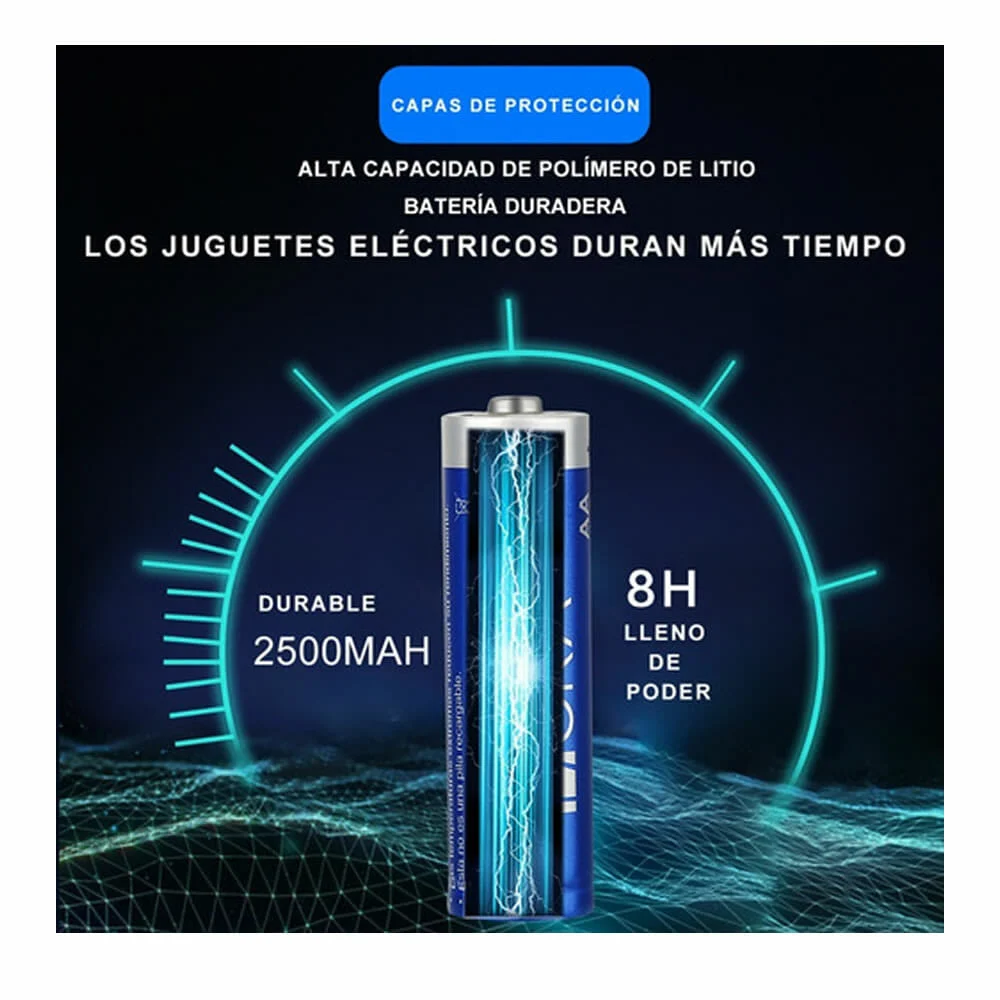 Caja con 40 pilas alcalinas AA 1hora 5th, 1.5v / gar132