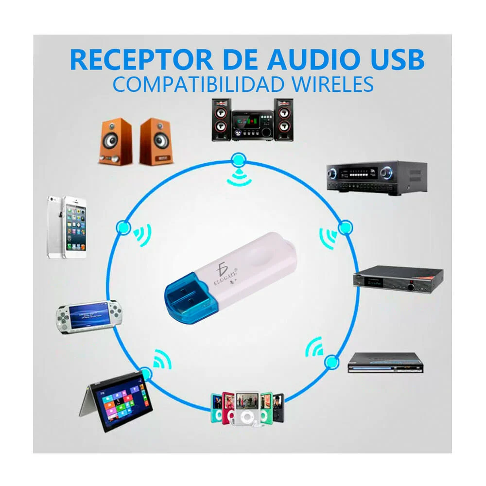 Galería
