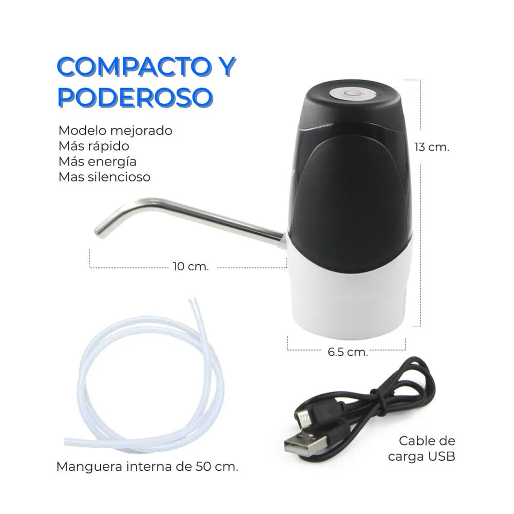 Galería