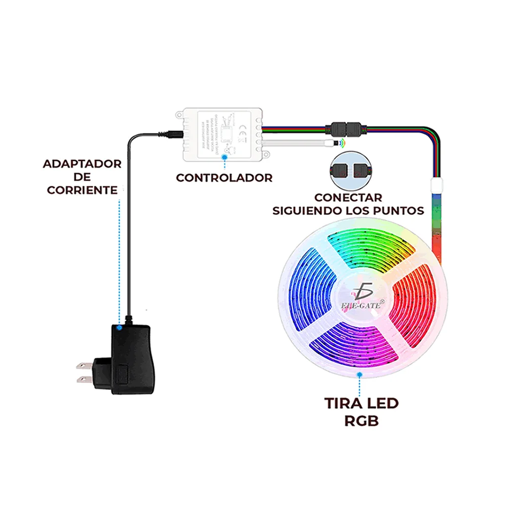 Tira de luz led rgb 5m con control y eli...