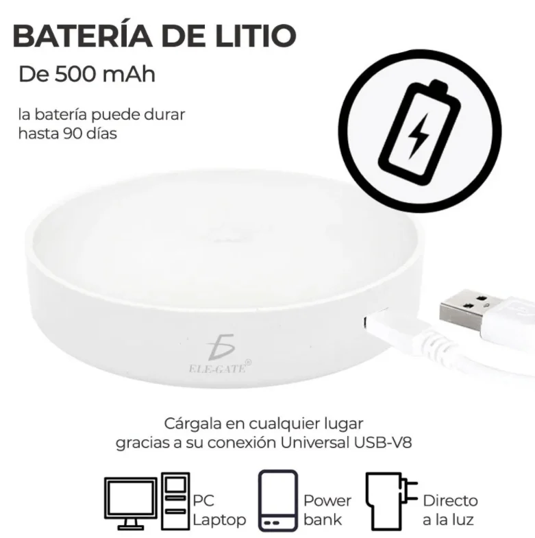 Galería