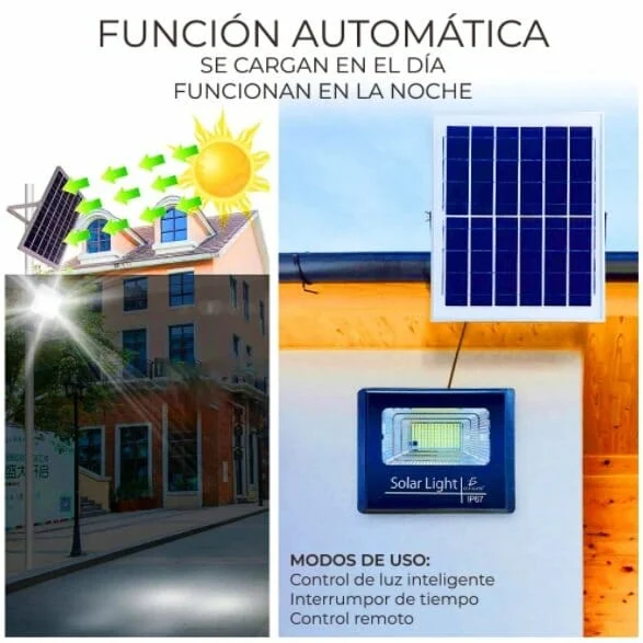 reflector led 500w automatico