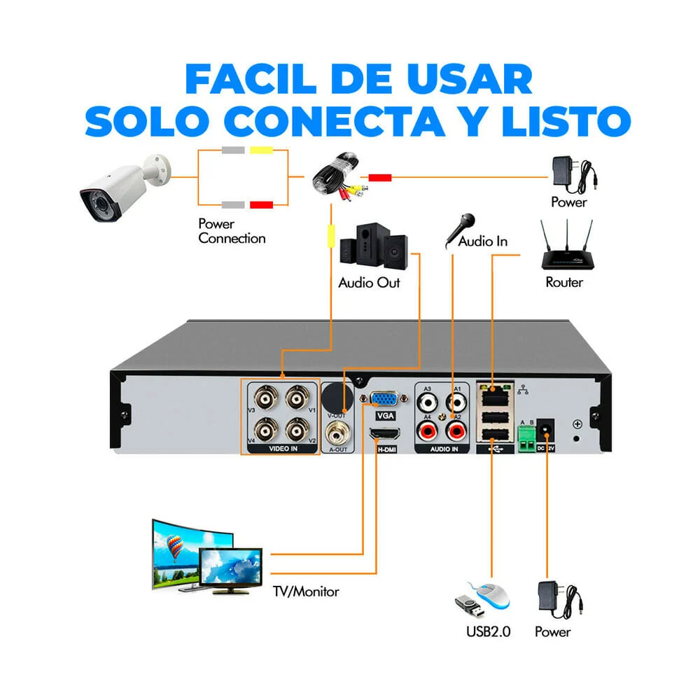 Galería