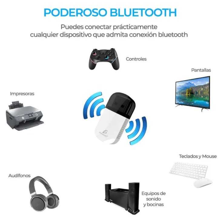Galería